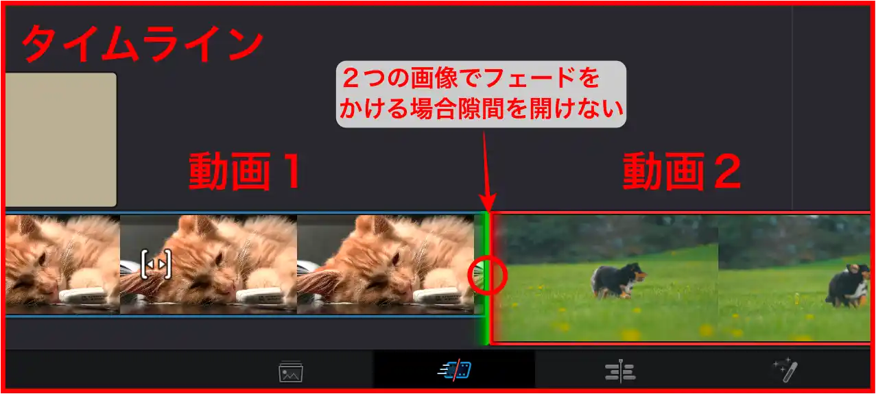 フェードをかけるときの動画の位置